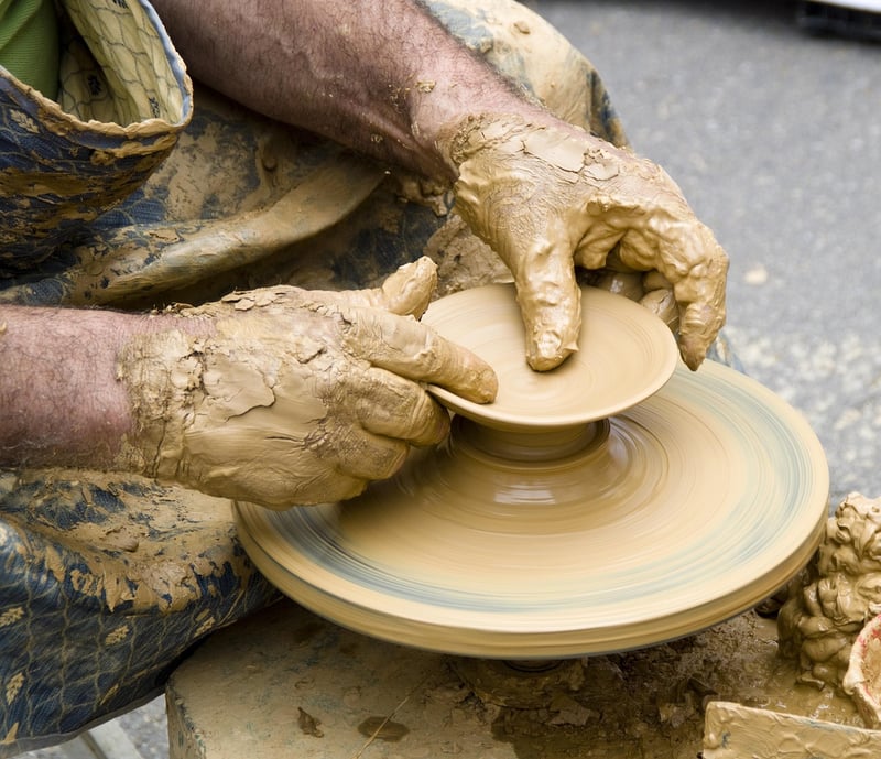 Mastering Techniques