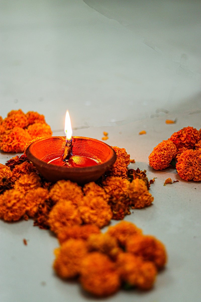 Diwali in India